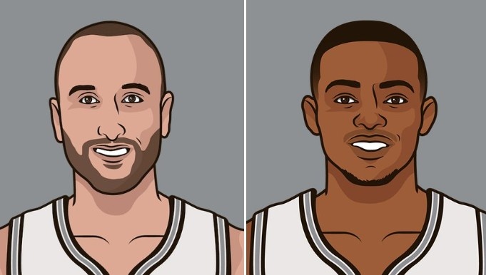 开云体育app-马刺队史以75+%命中率砍下30+5助+5三分的球员：福克斯、马努