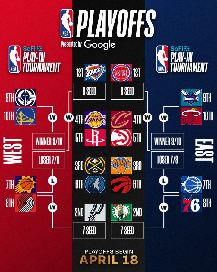 开云体育app-明日NBA收官日定排名&amp;对阵！你觉得最有意思的对阵是？